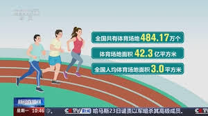 2026国际足联世界杯 一周室内健身运动时间多少